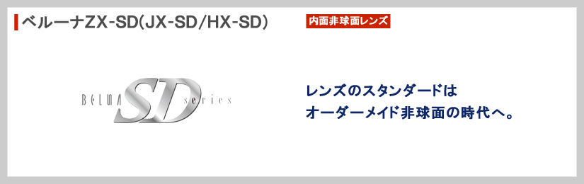 レンズのスタンダードはオーダーメイド非球面の時代へ。